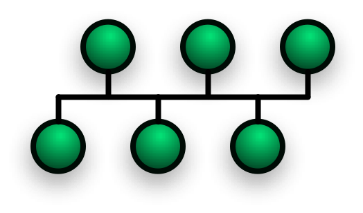 bus topology diagram