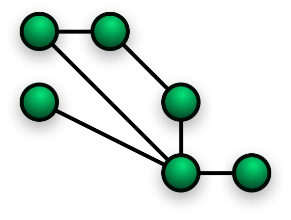 partial mesh topology diagram