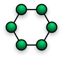 ring topology diagram