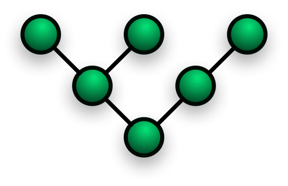 tree topology diagram